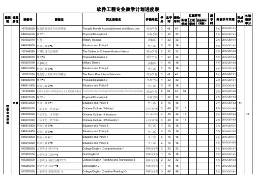 2012级四川大学 软件工程专业 本科生培养方案