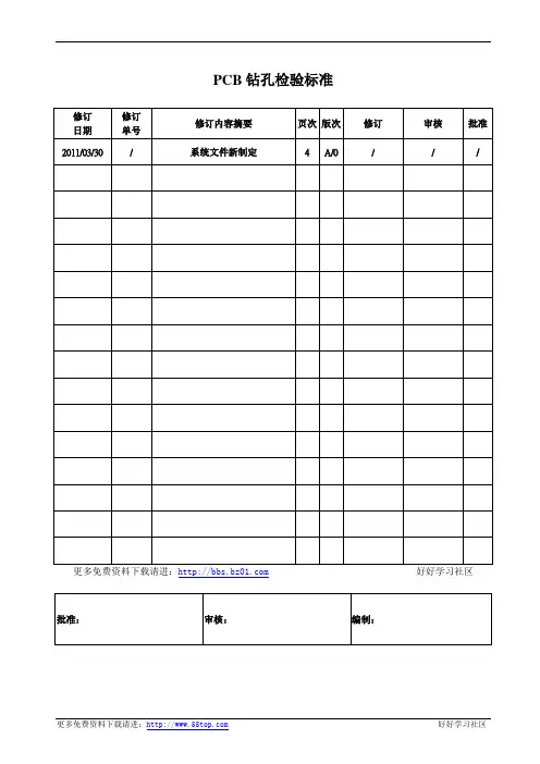 PCB钻孔检验标准