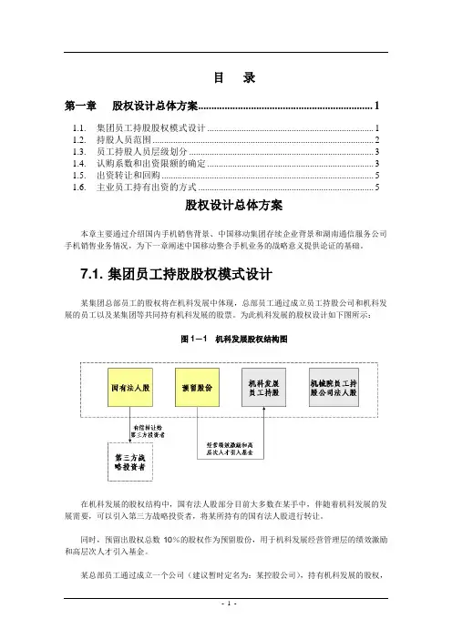 股权激励方案 2