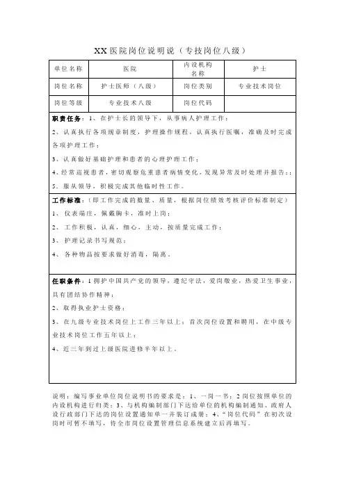 XX医院岗位说明说