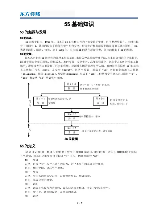 5S基础知识