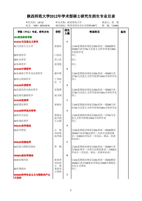 陕师大2012考研专业目录及招生人数