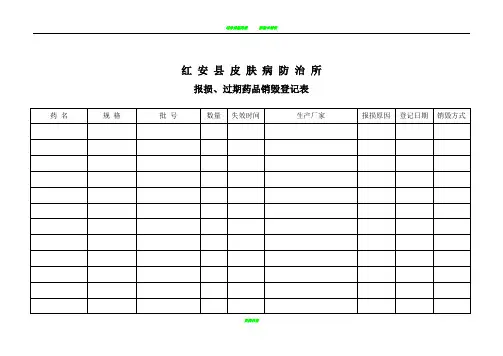 报损、过期药品销毁登记表