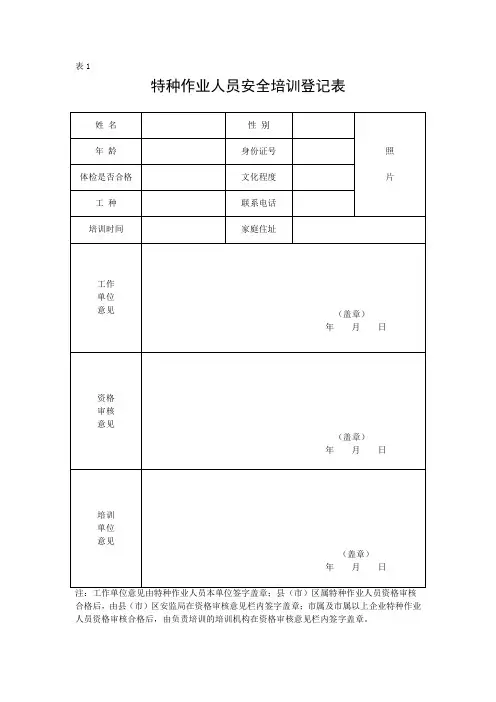 特种作业人员安全培训登记表