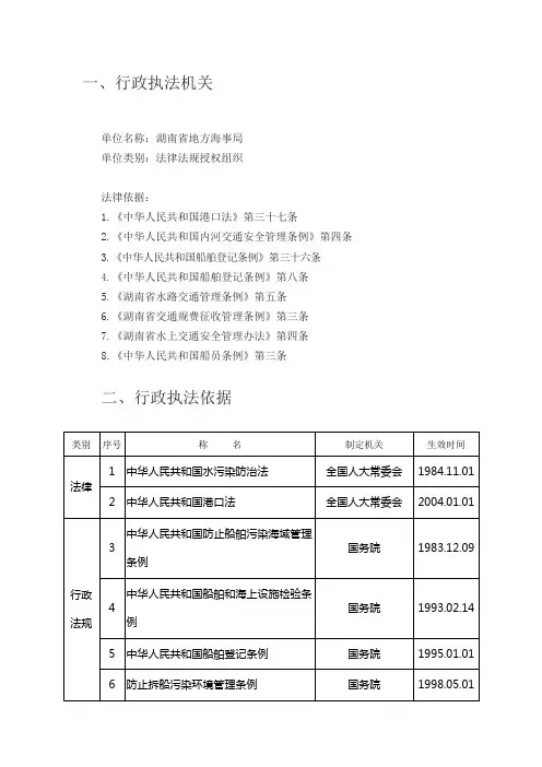 海事行政执法依据