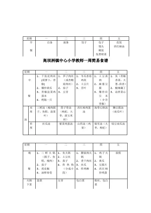 教师食谱 -
