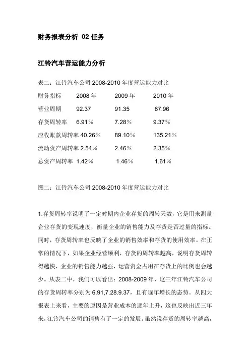 财务报表分析 任务2