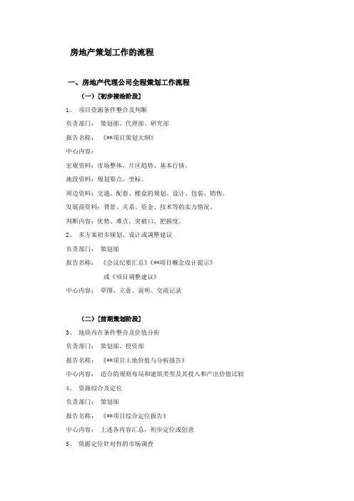 房地产策划工作的流程