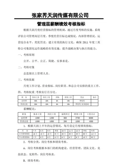 天润传媒---管理层薪酬绩效考核指标