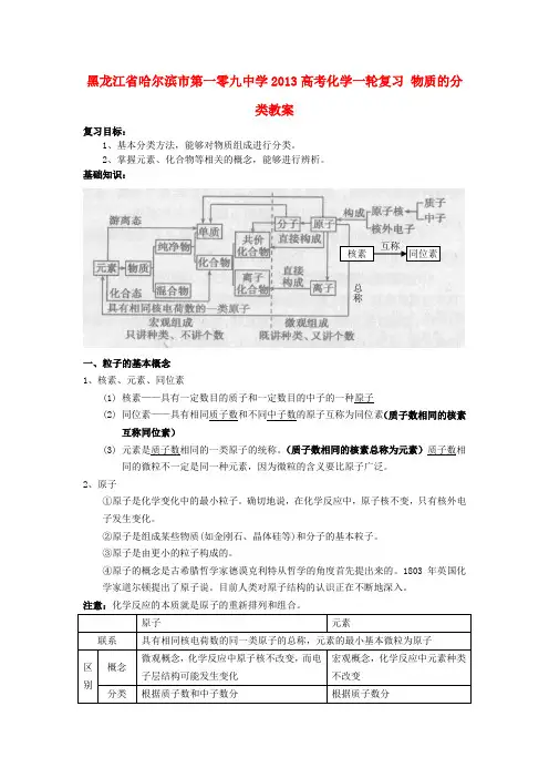 高考化学一轮复习 物质的分类教案
