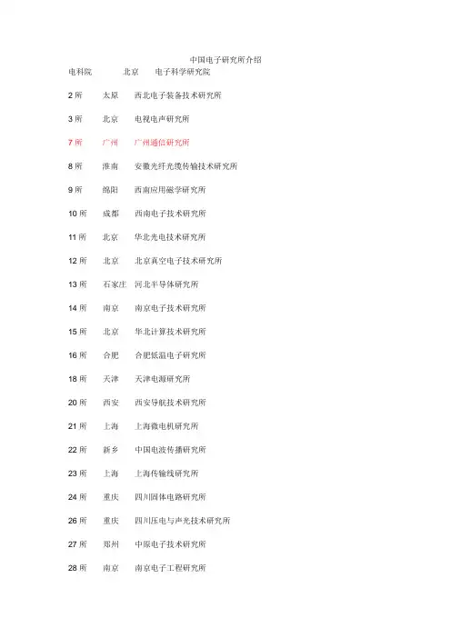 中国电子研究所介绍