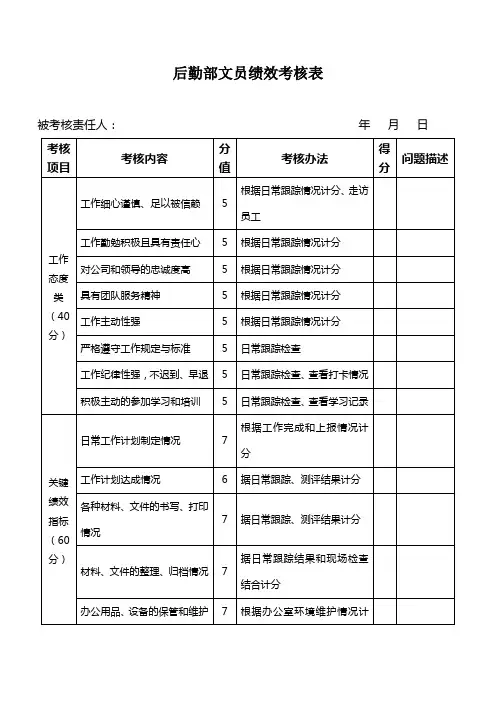 后勤部文员绩效考核表