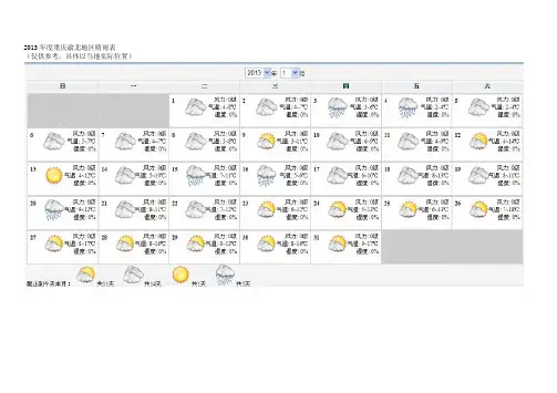 2013 重庆渝北区晴雨表