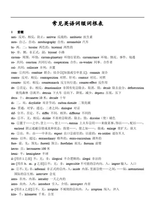 英语词根词缀记忆大全(简洁版)
