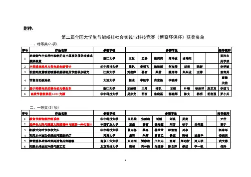 第二届全国大学生节能减排社会实践与科技竞赛(博奇环保杯)获奖名单