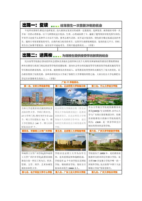 高考落榜生的八大出路,求学参考网