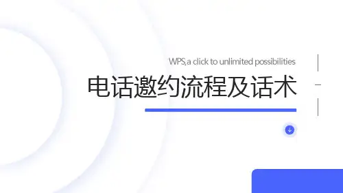 招聘邀约电话沟通技巧及流程