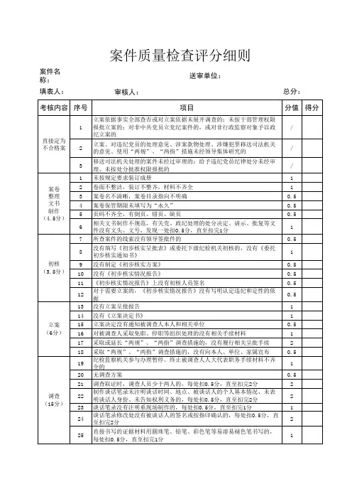 12号附表 案件质量检查评分细则