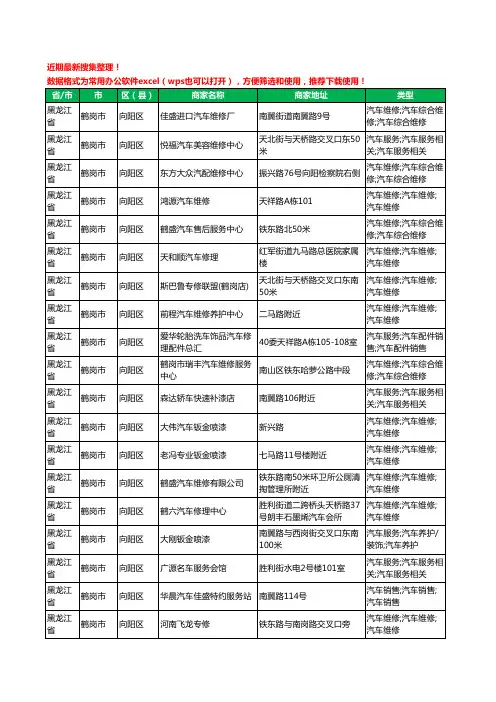 2020新版黑龙江省鹤岗市向阳区汽车维修工商企业公司商家名录名单黄页联系方式电话大全23家