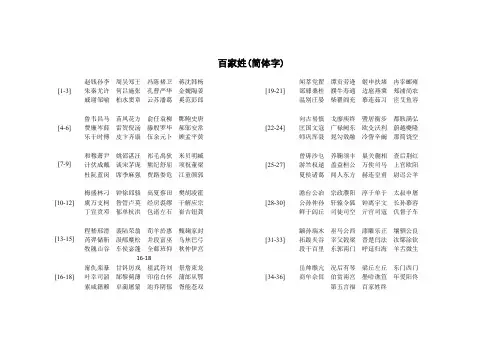 百家姓(简体繁体)