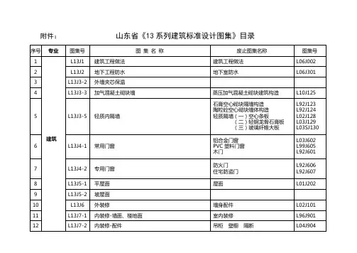 山东省 系列建筑标准设计图集
