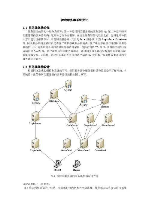 游戏服务器系统设计