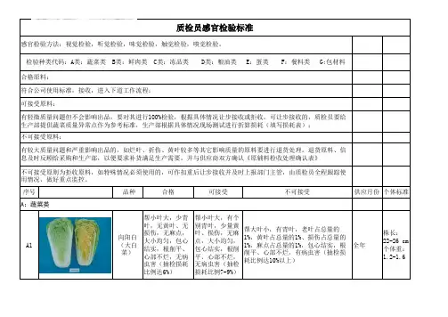 蔬菜原料验收标准