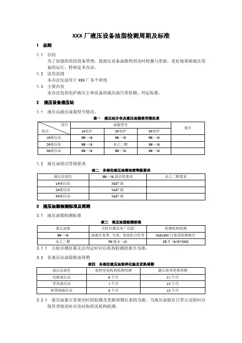液压设备油脂检测周期及标准