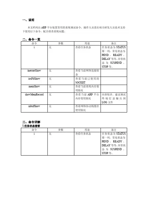 常用ARP平台操作系统调试命令