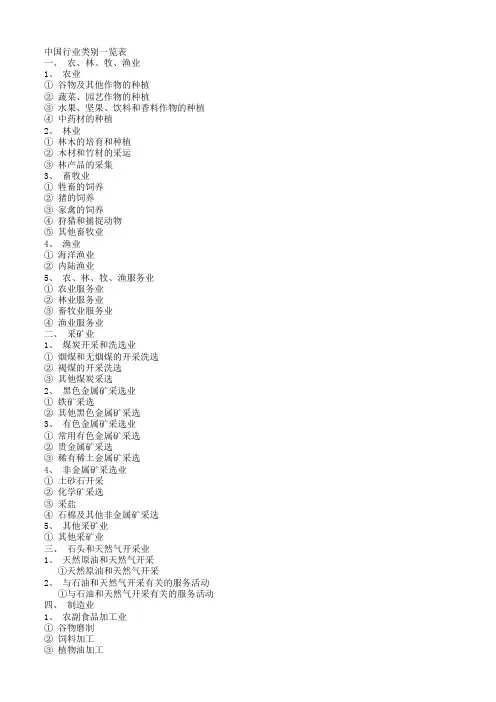 中国行业类别 三级分类 