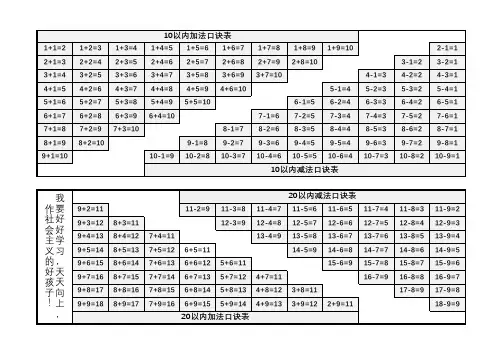 小学一年级加减法口诀表 2