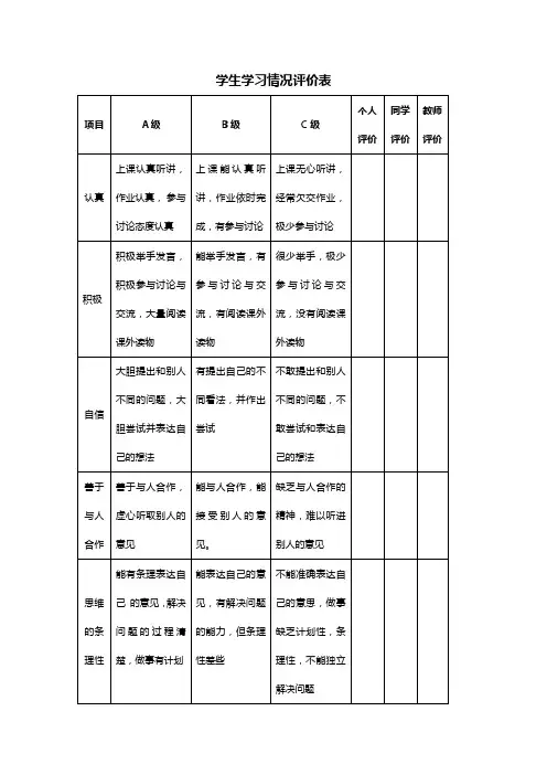 学生学习情况评价表