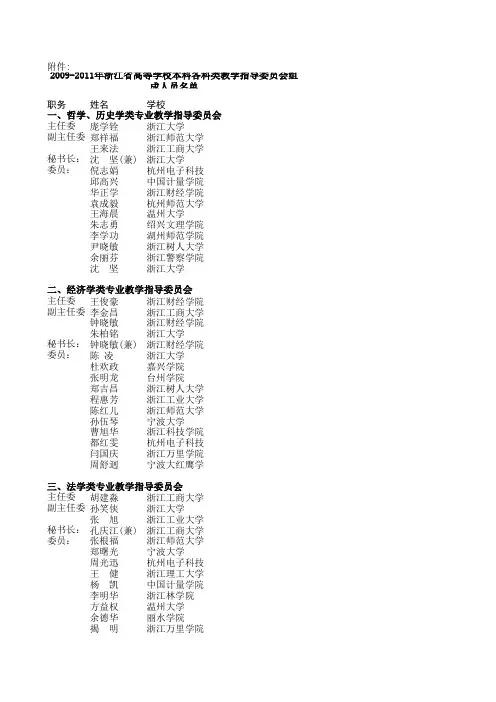 2009-2011年浙江省高等学校本科各科类教学指导委员会组成人员名单