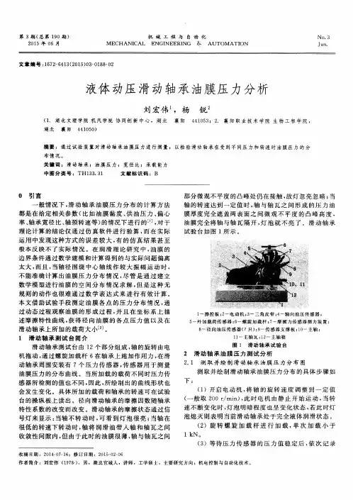 液体动压滑动轴承油膜压力分析