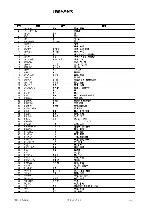 日语N2(二级)单词表(4000个)