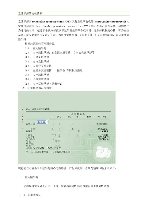 室性早搏定位诊断