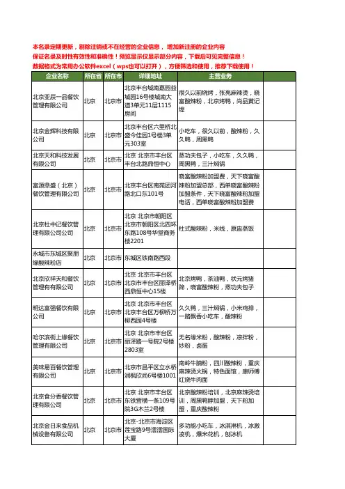 新版全国酸辣粉工商企业公司商家名录名单联系方式大全20家