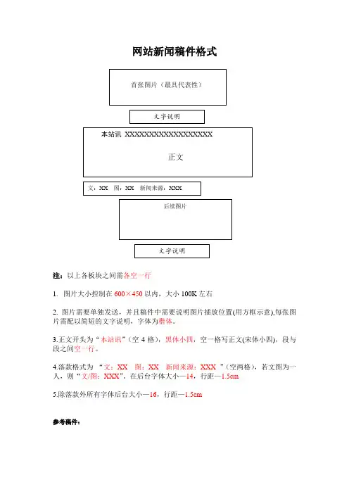 网站新闻稿件格式