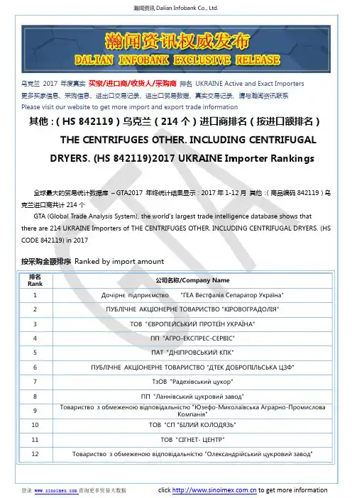 其他：(HS 842119)2017 乌克兰(214个)进口商排名(按进口额排名)