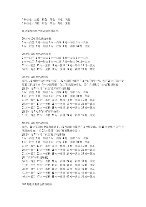 电缆色谱线序颜色介绍