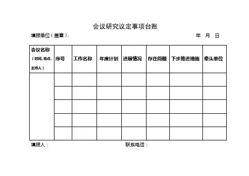 会议研究议定事项台账