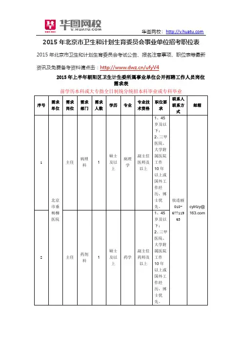 2015年北京市卫生和计划生育委员会事业单位招考职位表