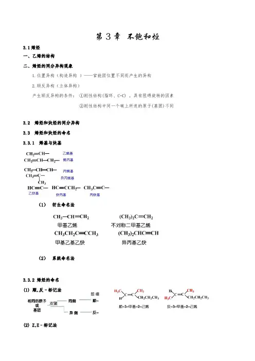 有机复习提纲 第3章 不饱和烃