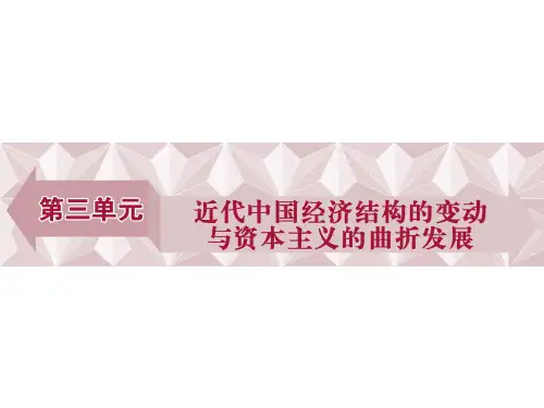 人教版高中历史必修2第三单元第9课 近代中国经济结构的变动课件6
