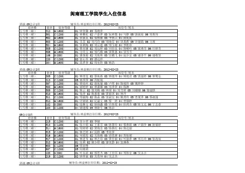 09级学生宿舍  20120223更新