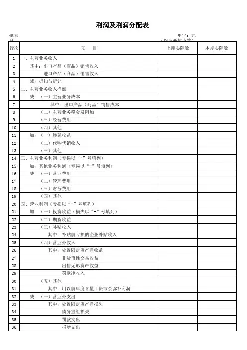 利润及利润分配表格式