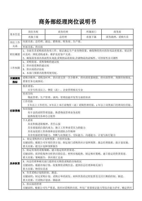 商务部经理岗位说明书