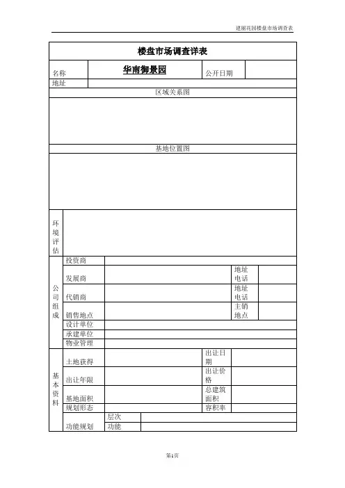 楼盘市场调查详表模板