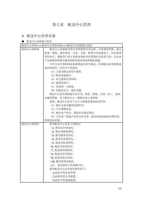 物流配送中心管理