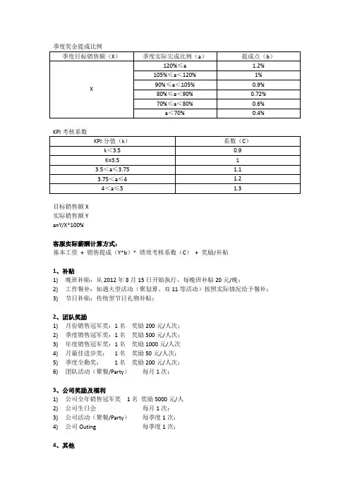 售前客服绩效及提成